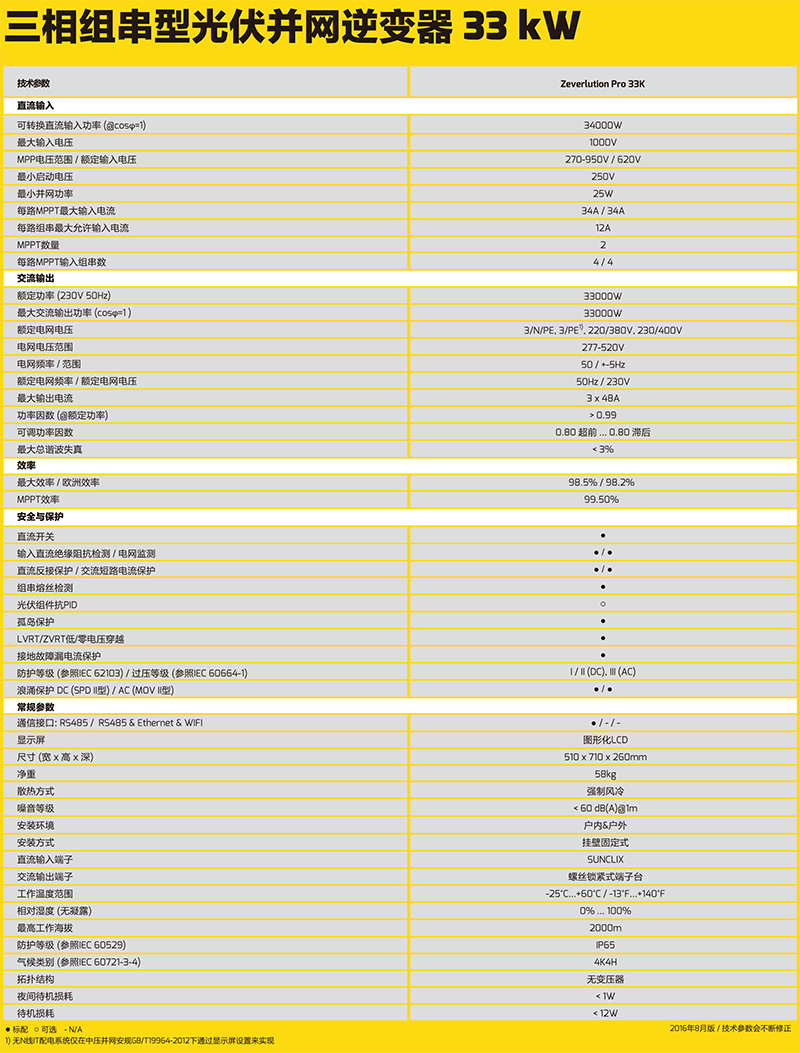 三相组串型光伏并网逆变器 33KW-2.jpg