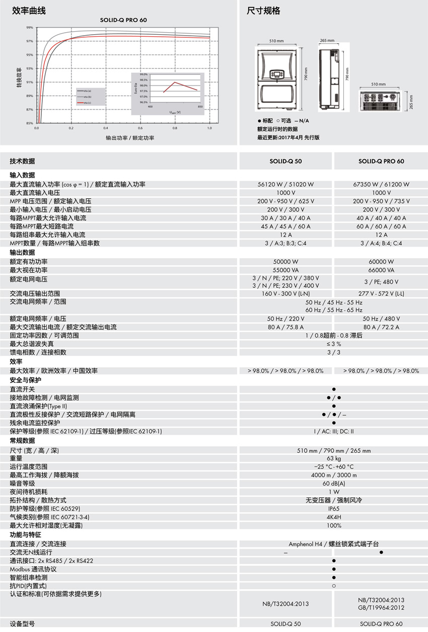 SMA兆伏爱索50KW-2.jpg